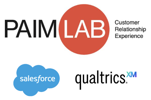 PAIM LAB, Salesforce e Qualtrics